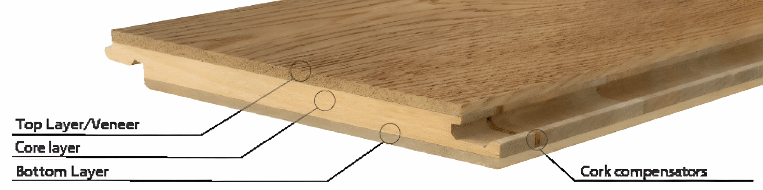 3-layer-Single-Strip-Flooring-CosLoc-5G