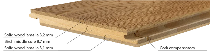 Span Floors - Fiemme Tremila - Brushed textured Engineered Wood Floor